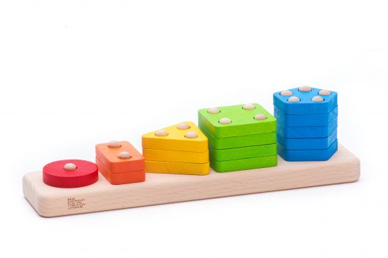 Formen-Tafel